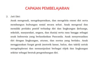 CAPAIAN PEMBELAJARAN
 