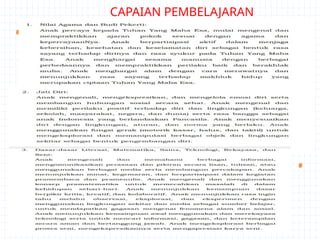 CAPAIAN PEMBELAJARAN
 