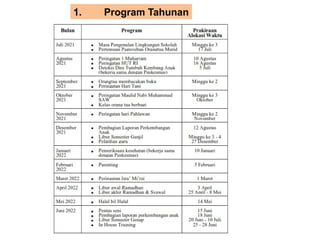 1. Program Tahunan
 