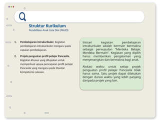 Struktur Kurikulum
Pendidikan Anak Usía Dini (PAUD)
1. Pembelajaran intrakurikuler. Kegiatan
pembelajaran intrakurikuler mengacu pada
capaian pembelajaran.
2. Projek penguatan profil pelajar Pancasila.
Kegiatan khusus yang ditujukan untuk
memperkuat upaya pencapaian profil pelajar
Pancasila yang mengacu pada Standar
Kompetensi Lulusan.
Intisari kegiatan pembelajaran
intrakurikuler adalah bermain bermakna
sebagai perwujudan “Merdeka Belajar,
Merdeka Bermain”. Kegiatan yang dipilih
harus memberikan pengalaman yang
menyenangkan dan bermakna bagi anak.
Alokasi waktu untuk setiap projek
penguatan profil pelajar Pancasila tidak
harus sama. Satu projek dapat dilakukan
dengan durasi waktu yang lebih panjang
daripada projek yang lain.
 