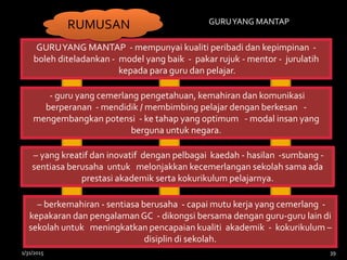 – berkemahiran - sentiasa berusaha - capai mutu kerja yang cemerlang -
kepakaran dan pengalamanGC - dikongsi bersama dengan guru-guru lain di
sekolah untuk meningkatkan pencapaian kualiti akademik - kokurikulum –
disiplin di sekolah.
GURUYANG MANTAP - mempunyai kualiti peribadi dan kepimpinan -
boleh diteladankan - model yang baik - pakar rujuk - mentor - jurulatih
kepada para guru dan pelajar.
- guru yang cemerlang pengetahuan, kemahiran dan komunikasi
berperanan - mendidik / membimbing pelajar dengan berkesan -
mengembangkan potensi - ke tahap yang optimum - modal insan yang
berguna untuk negara.
– yang kreatif dan inovatif dengan pelbagai kaedah - hasilan -sumbang -
sentiasa berusaha untuk melonjakkan kecemerlangan sekolah sama ada
prestasi akademik serta kokurikulum pelajarnya.
RUMUSAN GURUYANG MANTAP
1/31/2015 39
 
