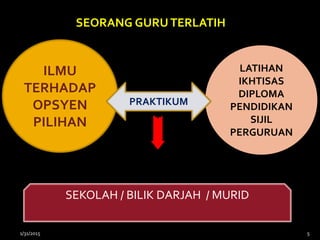 SEORANG GURUTERLATIH
ILMU
TERHADAP
OPSYEN
PILIHAN
LATIHAN
IKHTISAS
DIPLOMA
PENDIDIKAN
SIJIL
PERGURUAN
SEKOLAH / BILIK DARJAH / MURID
PRAKTIKUM
1/31/2015 5
 