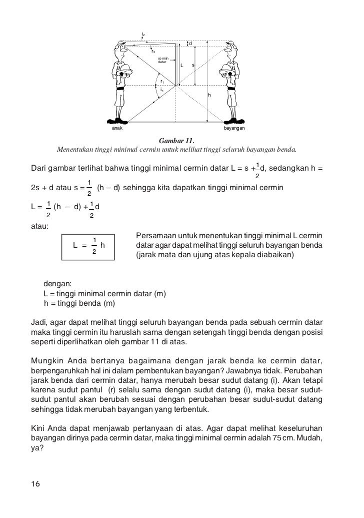 Pemantulan Cahaya