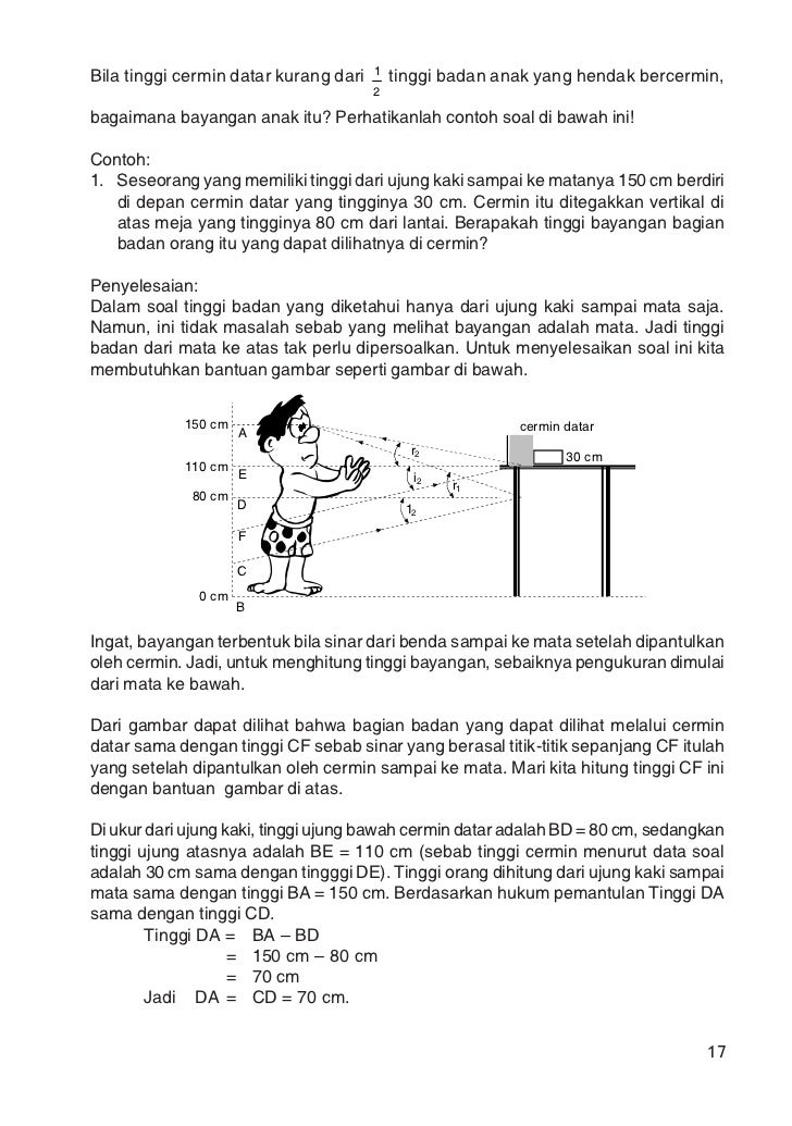 Pemantulan Cahaya