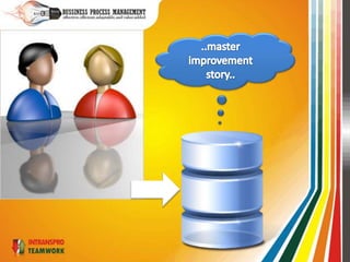 ALIRAN PRODUK/JASA YANG TIDAK LANCAR?