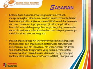 MENINGKATNYA KELUHAN PELANGGAN & konsumen?..identifikasidandiagnosa..