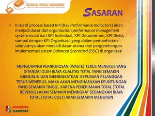 ..perbaikanterusmenerus.. 