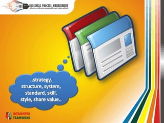 SASARANKetersediaanbusiness processjugaupayamembuat, mengembangkanataupunmelakukan improvement terhadapbusiness application softwaremenjaditidakrumit, karenamulaidariuser requirement, program specification, application blueprint, sampaidenganapplication prototyping; akanselaludapatdicheck-and-recheckkeabsahandanketepatgunaannyamelaluibusiness process yang ada. Inisiatifprocess based KPI (Key Performance Indicators) akanmenjadidasardariorganization performance management system mulaidari KPI Individual, KPI Departemen, KPI Divisi, sampaidengan KPI Organisasi; yang dalampemanfaatanselanjutnyaakanmenjadidasarutamadaripengembanganimplementasisistemBalanced Scorecard (BSC) diorganisasi