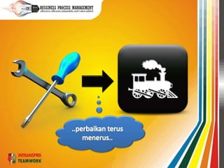 TERJADI PENGAMBILAN KEPUTUSAN YANG TIDAK TEPAT?