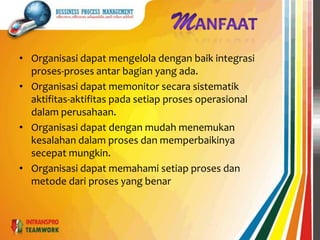 SIKLUS PROSES YANG KOMPLEK DAN LAMA?