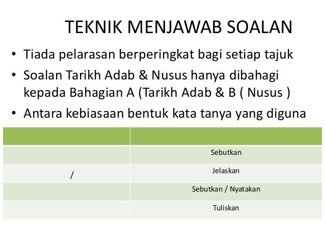 Pemarkahan kerja kursus adab