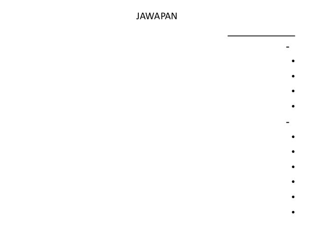 Pemarkahan kerja kursus adab