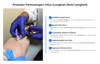 Tindakan. Pemasangan Infus pada pasien | PDF