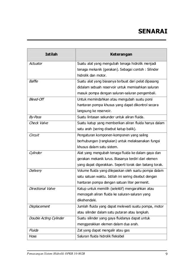 Pemasangan sistem hidrolik