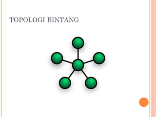 TOPOLOGI BINTANG

 