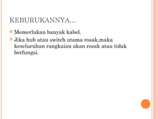 KEBURUKANNYA…
Memerlukan banyak kabel.
 Jika hub atau switch utama rosak,maka
keseluruhan rangkaian akan rosak atau tidak
berfungsi.


 