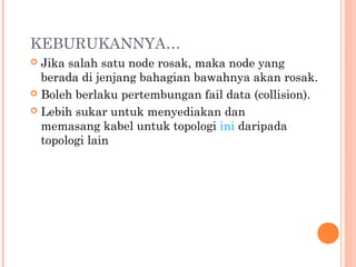 KEBURUKANNYA…
Jika salah satu node rosak, maka node yang
berada di jenjang bahagian bawahnya akan rosak.
 Boleh berlaku pertembungan fail data (collision).
 Lebih sukar untuk menyediakan dan
memasang kabel untuk topologi ini daripada
topologi lain


 