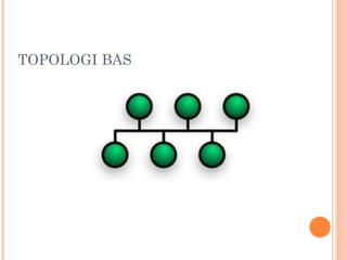 TOPOLOGI BAS

 