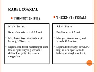 KABEL COAXIAL
THINNET (NIPIS)

THICKNET (TEBAL)

 Mudah lentur.

 Sukar dilentur.

 Ketebalan saiz teras 0.25 inci.

 Berdiameter 0.5 inci.

 Membawa isyarat sejauh lebih

 Mampu membawa isyarat

kurang 185 meter.
 Digunakan dalam sambungan dari

kad rangkaian yang terdapat
dalam komputer ke sistem
rangkaian.

sejauh 500 meter.
 Digunakan sebagai backbone

bagi sambungan kepada
beberapa rangkaian kecil.

 