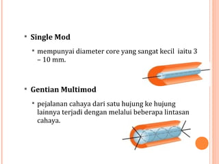  Single Mod
 mempunyai diameter core yang sangat kecil iaitu 3

– 10 mm.

 Gentian Multimod
 pejalanan cahaya dari satu hujung ke hujung

lainnya terjadi dengan melalui beberapa lintasan
cahaya.

 