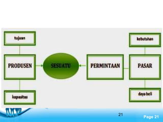 Free Powerpoint Templates
Page 21
21
 