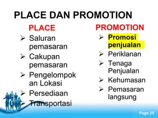 Free Powerpoint Templates
Page 25
PLACE DAN PROMOTION
PLACE
 Saluran
pemasaran
 Cakupan
pemasaran
 Pengelompok
an Lokasi
 Persediaan
 Transportasi
PROMOTION
 Promosi
penjualan
 Periklanan
 Tenaga
Penjualan
 Kehumasan
 Pemasaran
langsung
 