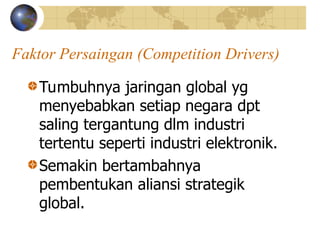 Faktor Persaingan (Competition Drivers)
Tumbuhnya jaringan global yg
menyebabkan setiap negara dpt
saling tergantung dlm industri
tertentu seperti industri elektronik.
Semakin bertambahnya
pembentukan aliansi strategik
global.
 