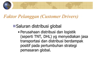 Faktor Pelanggan (Customer Drivers)
Saluran distribusi global
• Perusahaan distribusi dan logistik
(seperti TNT, DHL) yg menyediakan jasa
transportasi dan distribusi berdampak
positif pada pertumbuhan strategi
pemasaran global.
 