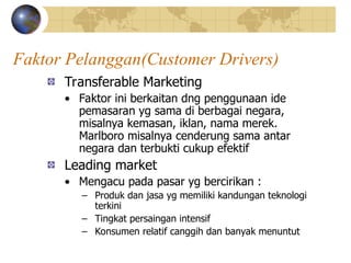 Faktor Pelanggan(Customer Drivers)
Transferable Marketing
• Faktor ini berkaitan dng penggunaan ide
pemasaran yg sama di berbagai negara,
misalnya kemasan, iklan, nama merek.
Marlboro misalnya cenderung sama antar
negara dan terbukti cukup efektif
Leading market
• Mengacu pada pasar yg bercirikan :
– Produk dan jasa yg memiliki kandungan teknologi
terkini
– Tingkat persaingan intensif
– Konsumen relatif canggih dan banyak menuntut
 