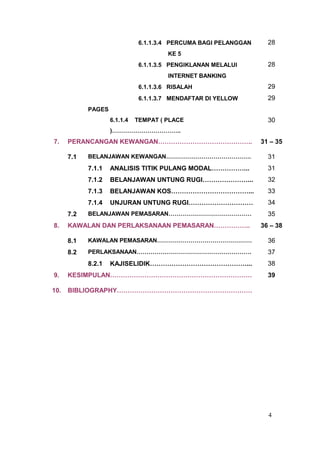 6.1.1.3.4 PERCUMA BAGI PELANGGAN     28
                                        KE 5
                               6.1.1.3.5 PENGIKLANAN MELALUI        28
                                        INTERNET BANKING
                               6.1.1.3.6 RISALAH                    29
                               6.1.1.3.7 MENDAFTAR DI YELLOW        29
            PAGES
                    6.1.1.4   TEMPAT ( PLACE                        30
                    )……………………………..
7.    PERANCANGAN KEWANGAN……………………………………..                        31 – 35

      7.1   BELANJAWAN KEWANGAN…………………………………….                      31
            7.1.1   ANALISIS TITIK PULANG MODAL……………...             31
            7.1.2   BELANJAWAN UNTUNG RUGI…………………...                32
            7.1.3   BELANJAWAN KOS………………………………...                   33
            7.1.4   UNJURAN UNTUNG RUGI…………………………                   34
      7.2   BELANJAWAN PEMASARAN……………………………………                      35
8.    KAWALAN DAN PERLAKSANAAN PEMASARAN……………..                   36 – 38

      8.1   KAWALAN PEMASARAN…………………………………………                       36
      8.2   PERLAKSANAAN………………………………………………….                        37
            8.2.1   KAJISELIDIK………………………………………...                   38
9.    KESIMPULAN…………………………………………………………                              39

10.   BIBLIOGRAPHY………………………………………………………




                                                                    4
 