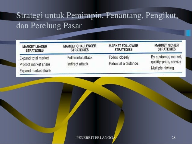 Sertifikat dalam strategi perdagangan dan analisis pasar