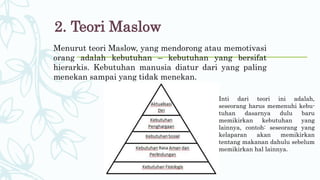 2. Teori Maslow
Menurut teori Maslow, yang mendorong atau memotivasi
orang adalah kebutuhan – kebutuhan yang bersifat
hierarkis. Kebutuhan manusia diatur dari yang paling
menekan sampai yang tidak menekan.
Inti dari teori ini adalah,
seseorang harus memenuhi kebu-
tuhan dasarnya dulu baru
memikirkan kebutuhan yang
lainnya, contoh: seseorang yang
kelaparan akan memikirkan
tentang makanan dahulu sebelum
memikirkan hal lainnya.
 