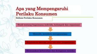 Apa yang Mempengaruhi
Perilaku Konsumen
Definisi Perilaku Konsumen
Studi tentang bagaimana individu, kelompok dan organisasi
Bagaimana barang, jasa, ide atau pengalaman
Memilih, membeli, menggunakan
Memuaskan kebutuhan dan keinginan mereka
 
