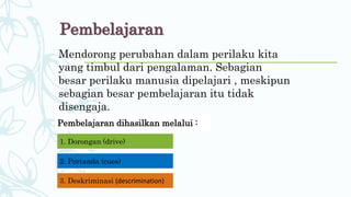 Pembelajaran
Mendorong perubahan dalam perilaku kita
yang timbul dari pengalaman. Sebagian
besar perilaku manusia dipelajari , meskipun
sebagian besar pembelajaran itu tidak
disengaja.
1. Dorongan (drive)
2. Pertanda (cues)
3. Deskriminasi (descrimination)
Pembelajaran dihasilkan melalui :
 