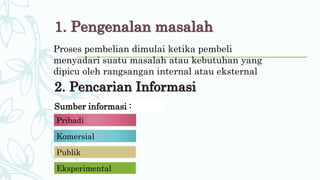 1. Pengenalan masalah
Proses pembelian dimulai ketika pembeli
menyadari suatu masalah atau kebutuhan yang
dipicu oleh rangsangan internal atau eksternal
2. Pencarian Informasi
Sumber informasi :
Pribadi
Komersial
Publik
Eksperimental
 