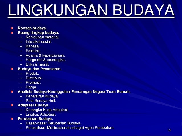 Pemasaran internasional DR RR DYAH Pemasaran internasional DR RR DYAH