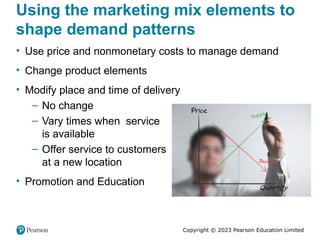 Chapter 09 : Balancing Demand and Capacity | PPTX