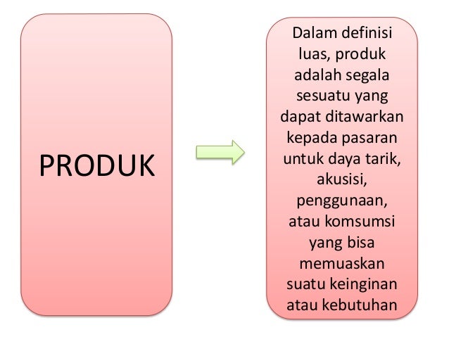 Menjangkau Dunia: Tujuan Berjualan Online bagi Penjual di Era Digital