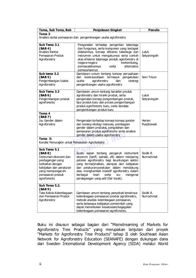 pemasaran produk agroforestry 4 638