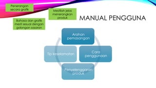 Produk Reka Cipta PEMASARAN PRODUK TINGKATAN 5 MATA PELAJARAN REKA CIPTA | PPT