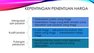 Produk Reka Cipta PEMASARAN PRODUK TINGKATAN 5 MATA PELAJARAN REKA CIPTA | PPTX