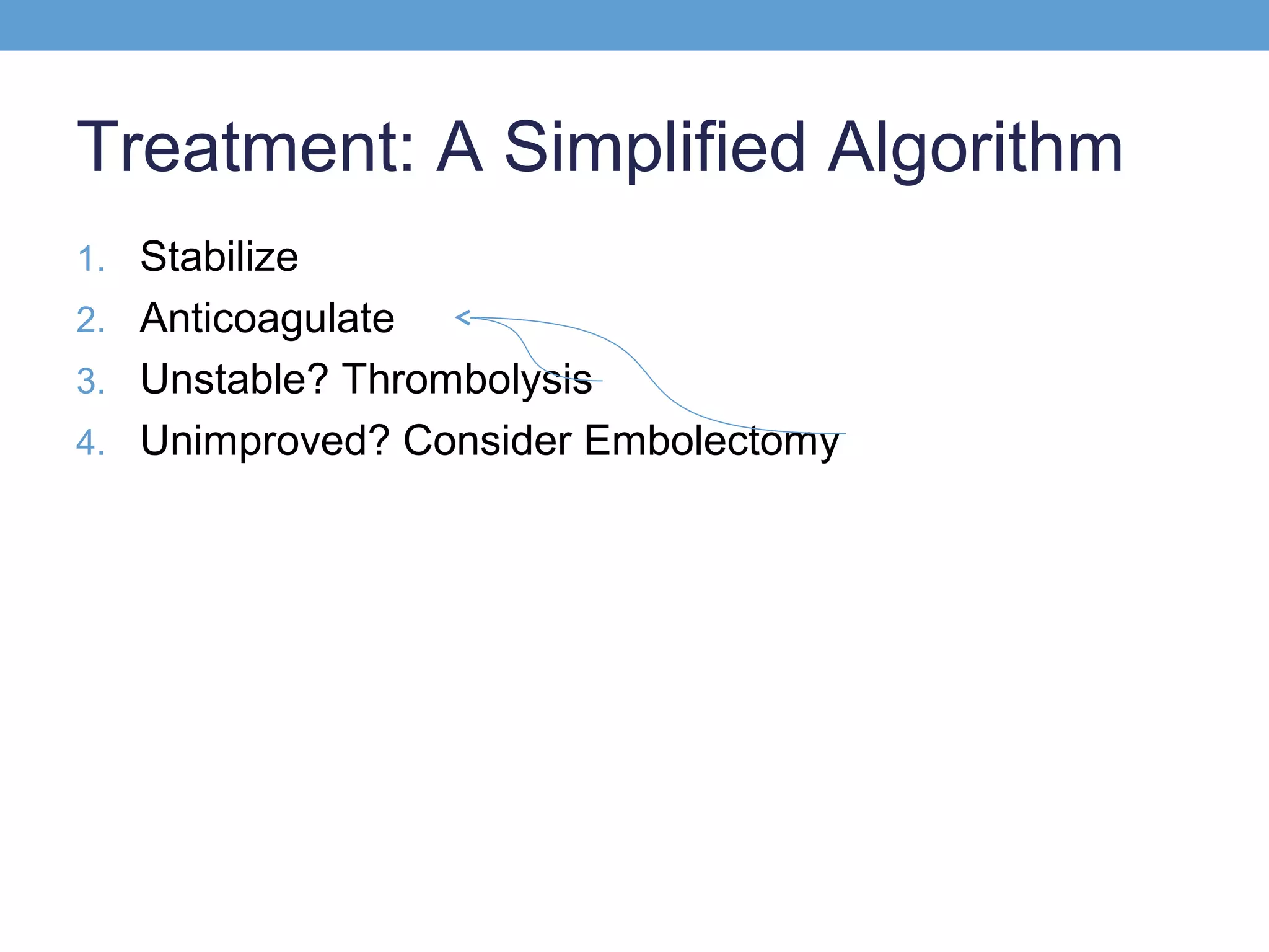 Treatment: A Simplified Algorithm
1. Stabilize
2. Anticoagulate
3. Unstable? Thrombolysis
4. Unimproved? Consider Embolectomy

 
