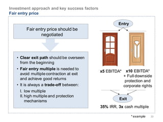 Investment approach and key success factors
Fair entry price

                                                       Entry
        Fair entry price should be
                negotiated



   • Clear exit path should be overseen
     from the beginning
   • Fair entry multiple is needed to
                                              x5 EBITDA*     x10 EBITDA*
     avoid multiple contraction at exit
                                                           + Full downside
     and achieve good returns
                                                            protection and
   • It is always a trade-off between:                     corporate rights
     I. low multiple
     II. high multiple and protection
                                                       Exit
         mechanisms
                                              35% IRR, 3x cash multiple

                                                               * example   20
 