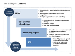 Exit strategies. Overview


                                           Acquisition of a target by it’s current management
   Company                                  team
  size/maturity   MBO                      Management’s stake before MBO - zero/
                                            insignificant
                                           Example: buyout of a non-core subsidiary

                                                 Disagreements on company’s development
                      Sale to other               strategy
                                                 Dead lock danger
                       shareholder
                                                 Spin offs, non cash-deals


                                                         Acquisition by a new vehicle created
                                                          by new PE investor/strategic
                           Secondary buyout               investor
                                                         The third, forth, etc buyout rounds
                                                          may also take place

                                                                 Most IPO proceeds – growth
                                                                  and development capital
                                IPO                              Only partial cash out of
                                                                  current shareholders is
             Likelihood
                                                                  possible
             of positive
              target’s
            performance


                                                                                             72
 