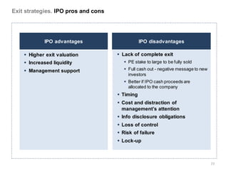 Exit strategies. IPO pros and cons




            IPO advantages                      IPO disadvantages

     Higher exit valuation           Lack of complete exit
     Increased liquidity                PE stake to large to be fully sold
     Management support                 Full cash out - negative message to new
                                          investors
                                         Better if IPO cash proceeds are
                                          allocated to the company
                                      Timing
                                      Cost and distraction of
                                       management’s attention
                                      Info disclosure obligations
                                      Loss of control
                                      Risk of failure
                                      Lock-up



                                                                                    77
 