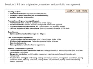 Session 2. PE deal origination, execution and portfolio management


  Industry analysis
                                                                                       March, 14 (6pm – 9pm)
  • Investment strategies: buy-and-build vs bet-and-win;
  • Industry KPIs and application for financial modeling;
  • Multiples variation by industries.

  Financial modeling and leveraged buyouts
  • Financial statement analysis: application for private equity;
  • Valuation methods: multiples approach, comparable transactions approach;
  • Private equity returns calculations: IRR, cash-on-cash, exit sensitivity analysis.
  • LBO and financing of M&A transactions: debt and mezzanine financing for PE deals.

  Due diligence
  • Commercial, financial and tax, legal due diligence

  Deal structuring and negotiations
  • Legal documents for deal execution: NDA’s, Term Sheets, SHA’s, SPA’s;
  • Off-shore holding structures: English law, possible holding schemes.
  • Deal structuring tools
  • Deal negotiations: habits for effective negotiations.

  Portfolio companies management
  • Fund representation on the board of directors: strategy formulation, veto and approval rights, audit and
    compensation committees;
  • Companies monitoring: weekly/monthly management reporting packs, frequent interaction with
    management;
  • Value creation strategies: fund raising, building corporate governance, management appointment, solving
    operational issues, attracting consultants, finding clients, exit preparation, synergy identification among
    portfolio companies.


                                                                                                                  8
 
