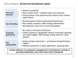 Entry strategies. Growth and development capital


                   Minority investments
 Form and          Most commo...