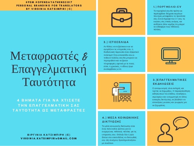 Το δείγμα προφίλ γνωριμιών μου