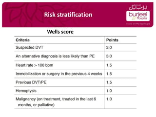 Wells Moderate Risk Update on Pulmonary Embolism | PPTX