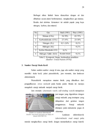28
Berbagai aliran limbah harus diencerkan dengan air dan
dibiarkan secara alami berfermentasi, menghasilkan gas metana.
Residu dari aktivitas fermentasi ini adalah pupuk yang kaya
nitrogen, karbon, dan mineral.
No Gas Hadi (1981) Price (1981)
1 Metana (CH4) 54-70% 65-75%
2 Karbondioksida (CO2) 27-35% 25-30%
3 Nitrogen (N2) 0,5 -2,0% <0,1%
4 Hidrogen (H2) - <0,1%
5 Karbon Monoksida (CO) 0,1% -
6 Hidrogen Sulfat (H2S) Rendah Sekali <0,1%
Tabel 2: Komposisi biogas berdasarkan penelitian
(Sumber: United Nation (1978))
3. Sumber Energi Skala Kecil
Selain sumber-sumber energi di atas, juga ada sumber energi yang
memiliki skala kecil, yakni piezoelektrik, jam otomatis, dan landasan
elektrokinetik
Piezoelektrik merupakan muatan listrik yang dihasilkan dari
pengaplikasian stress mekanik pada benda padat. Benda ini mampu
mengubah energi mekanik menjadi energi listrik.
Jam otomatis (Automatic watch, self-winding watch) merupakan
jam tangan yang digerakkan dengan
energi mekanik yang tersimpan yang
didapatkan dari gerakan tangan
penggunanya. Energi mekanik
disimpan pada mekanisme pegas di
dalamnya.
Landasan elektrokinetik
(electrokinetic road ramp) yaitu
metode menghasilkan energi listrik dengan memanfaatkan energi kinetik
Gambar 12: Landasan Elektrokinetik
(Sumber: www.haute-innovation.com diakses 30
Januari 2020 Pk07.51)
 